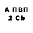 APVP мука nondop gol